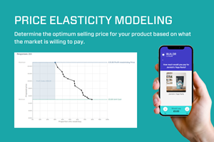 Show details for Product Commercialisation Package