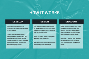 Show details for Packaging Design Service